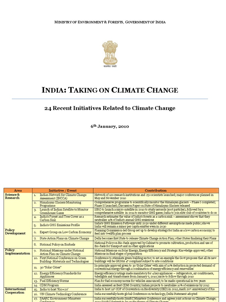 24 Recent Initiatives CC | PDF | Low Carbon Economy | Greenhouse Gas
