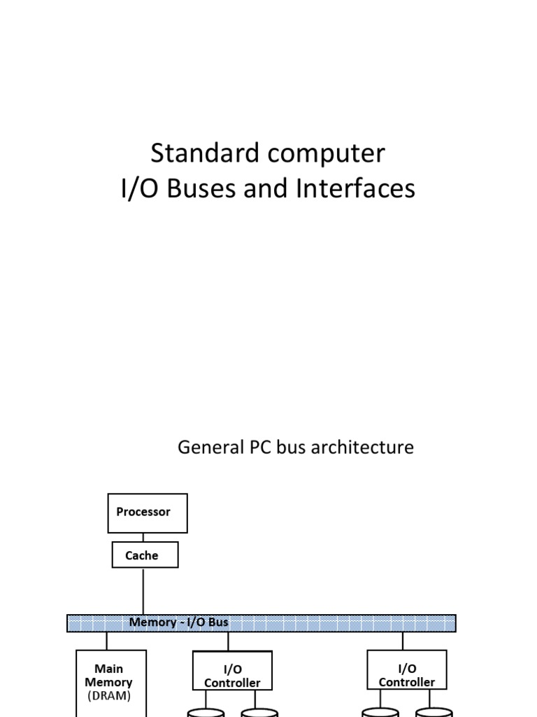 Computer IO Buses and Interfaces | PDF | Input/Output | Usb