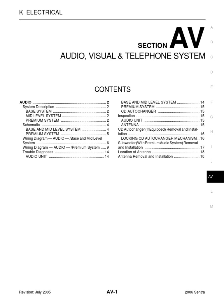 Audio Visual System Overview | PDF | Amplifier | Loudspeaker