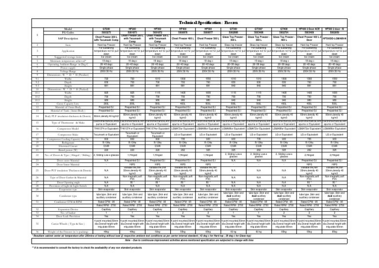 Technical Specification Freezer Model FG Codes SAP Description 1