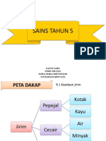 Sains Tahun 5: Elektif Sains Pismp Jun 2015 Nurul Nabila Binti Roslan Siti Khadijah Binti Fazil