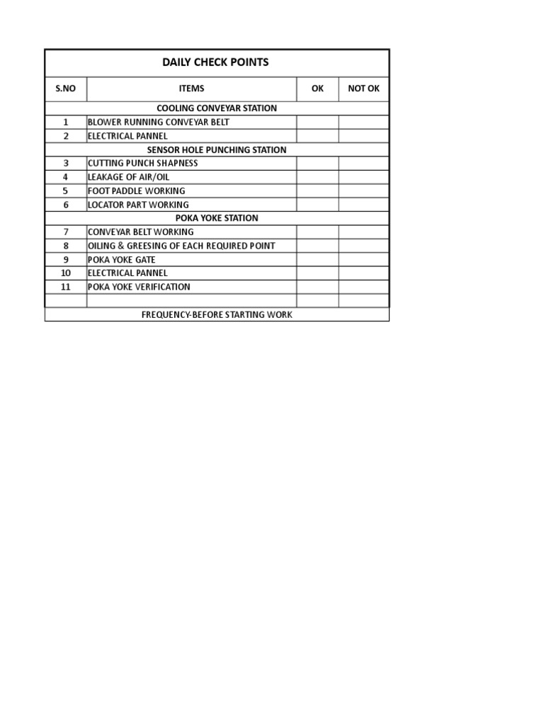 Daily Equipment Checkpoints Checklist | PDF | Technology & Engineering