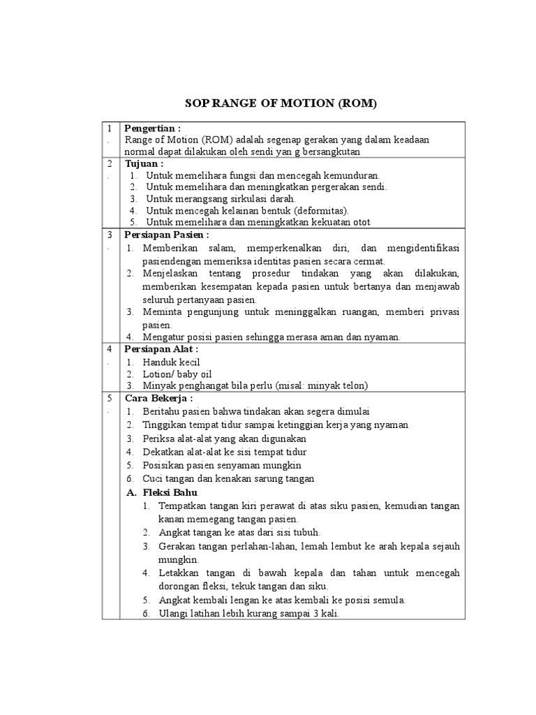 Sop Rom | PDF