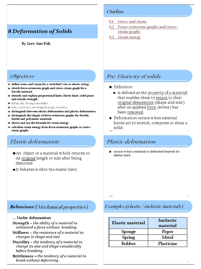 Understanding Stress and Strain in Materials | PDF | Deformation ...