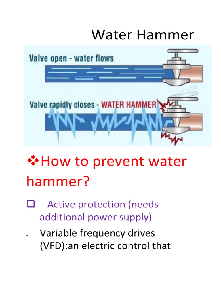 How To Prevent Water Hammer? PDF Valve Pipe (Fluid Conveyance)