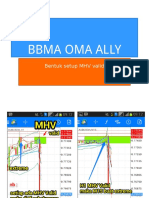 Bbma Oma Ally: Bentuk Setup MHV Valid