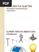 Reka Bentuk Makanan.pptx