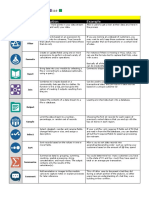 Alteryx Tools Sheet v11.3