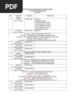 Program Latihan Bola Jaring 2018