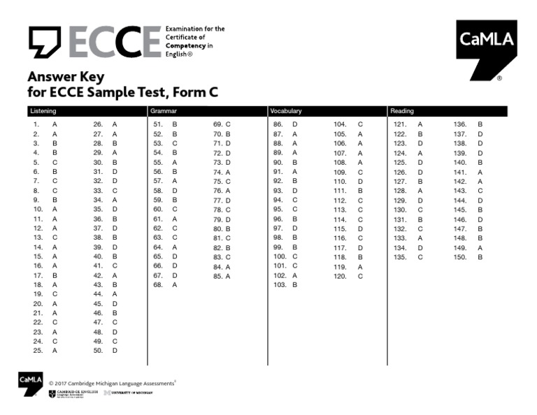 ECCE Sample C Key PDF | PDF
