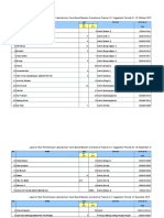 Hasil Cbms Pending