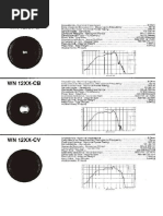 Especificações Do Catálogo Da Novik