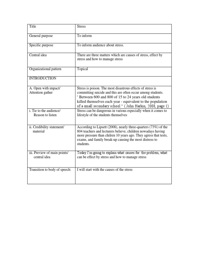 Speeches about stress picture