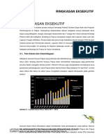 Eksekutif Summary