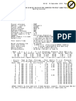 CO2 Snuffing SPG Pakugajah - From HPCO2 (150811)