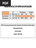 Férias de Natal é No Centro de Explicações