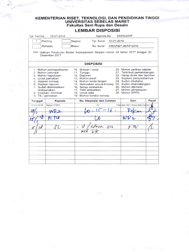 Contoh Surat Cuti Melahirkan Pns 2018