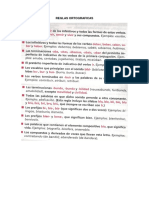 Reglas Ortograficas PDF