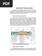 Download EKOSISTEM  PADANG LAMUN by Arim Bin Haddi SN37918794 doc pdf