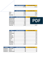 Monitoring War Data 200k