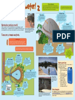 Water Harvesting Poster PDF