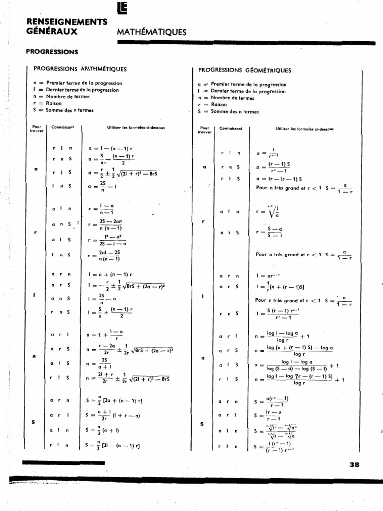 Aide Memoire Mathematiques Et Structure | PDF