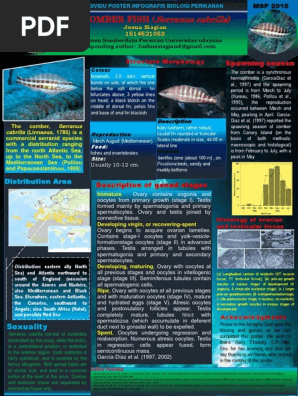 Biologi perikanan pdf free download