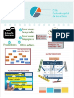 Resumen - Infografía - S8.pdf