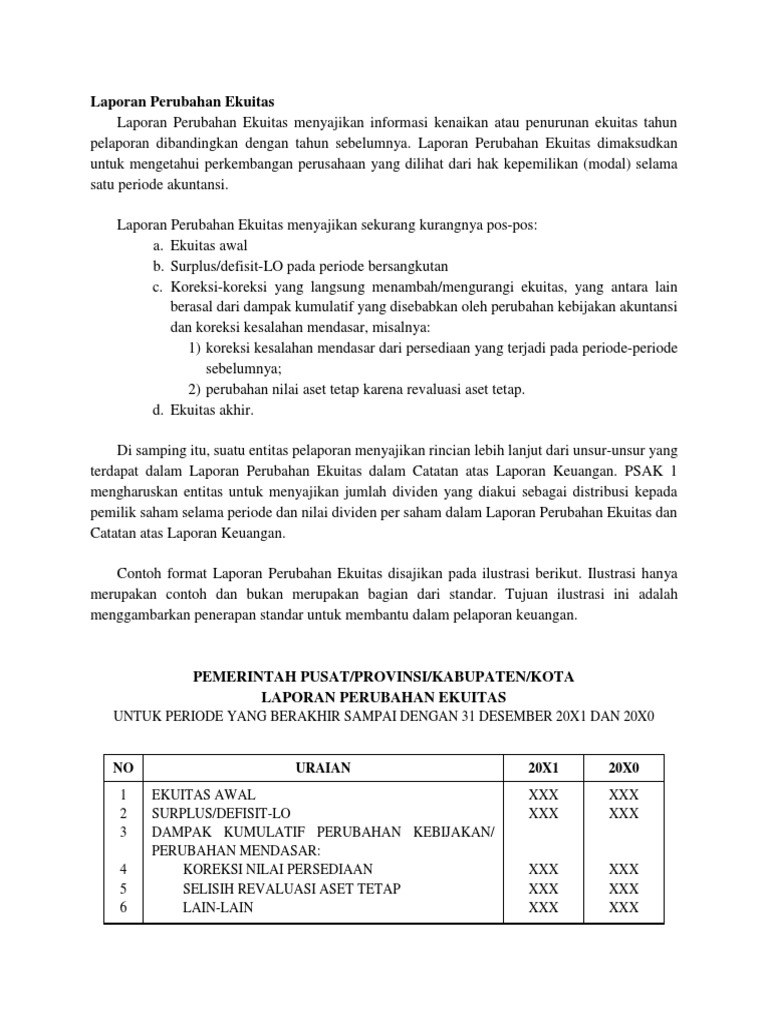Laporan Perubahan Ekuitas