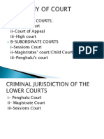 Jurisdiction of Subordinate Courts 1
