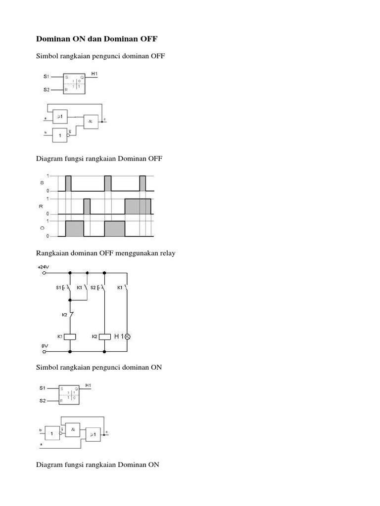 Dominan Set Dan Dominan Reset FF | PDF