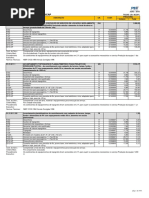 Composicoes de Precos e Servicos,Du,De e Doe