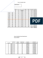  Tablas de Excel