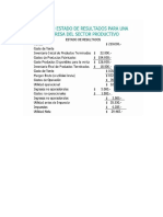 Estado de Pérdidas y Ganancias de Una Empresa