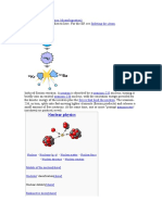 Fission (Disambiguation) Splitting The Atom: Nuclear Physics