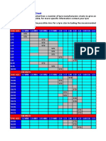 Rim Width Tyre Size Chart