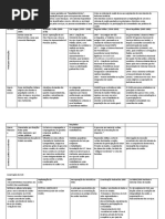 Evolução Histórica Do Sistema de Saúde No Brasil