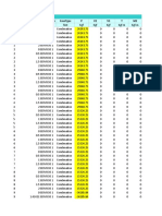 Servicio 1posicion