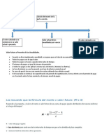 Matemática Anualidades II