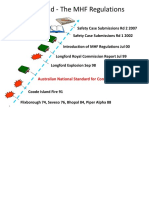 Background - The MHF Regulations: Safety Case Submissions RD 1 2002 Safety Case Submissions RD 2 2007