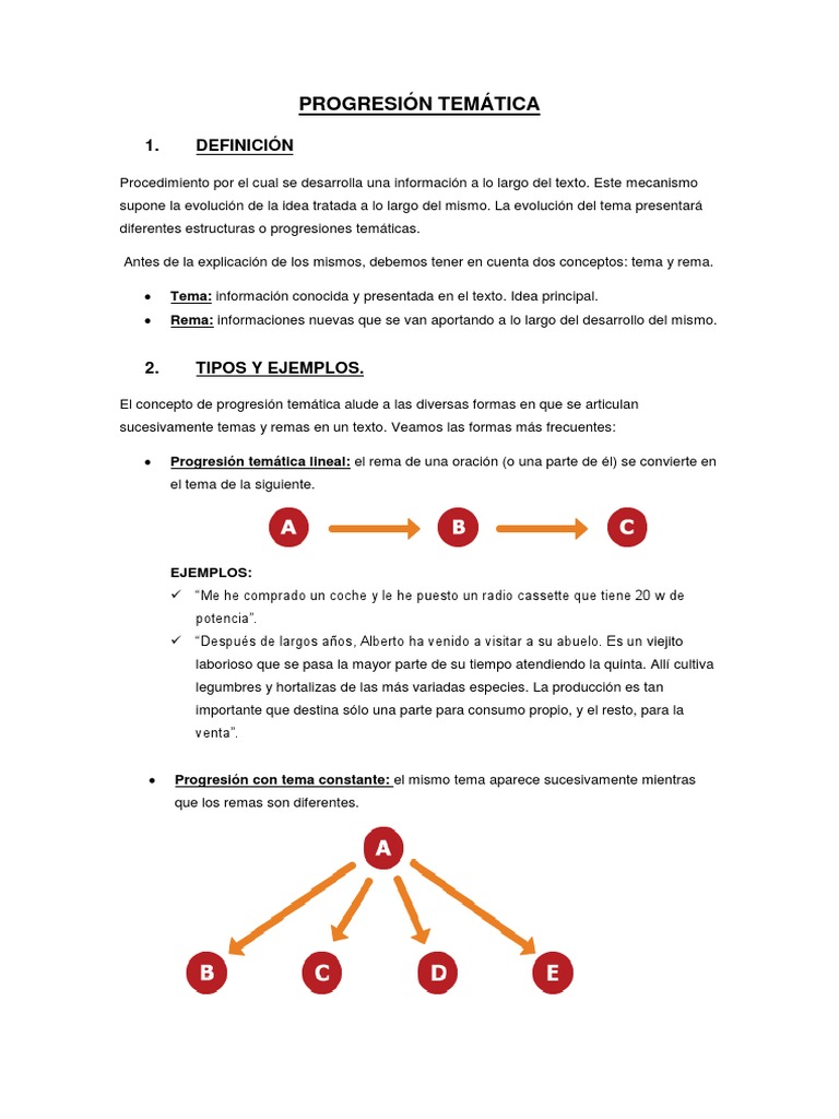 Que Es El Tema Y Rema De Un Texto Texto Exemplo
