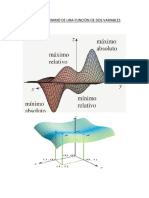 Criterios para Hallar Maximos y Minimos