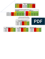 tablas  test educativo 1.docx