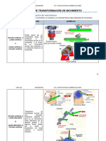 FOLLETO MECANISMOS (Tema 3 parte 1).pdf