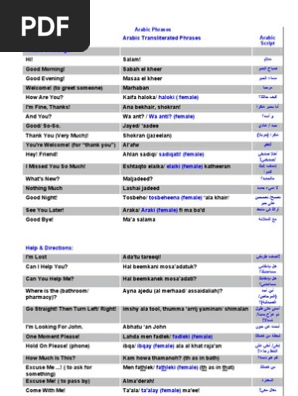 Arabic Subject Pronouns1 Grammatical Gender Grammatical Number