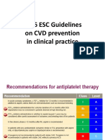 2016 ESC Guidelines On CVD Prevention in Clinical Practice