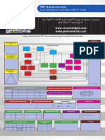 Quick Reference Guide Template