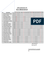 Jadwal Dinas Ruang Vip