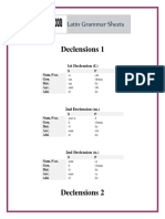 Noun Adjective Declension Endings