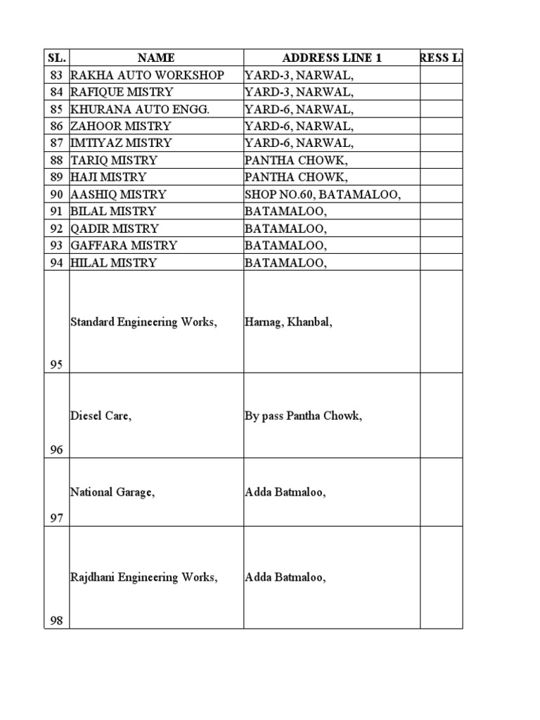 SL. Name Address Line 1 Address Line 2 | PDF